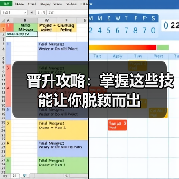 晋升攻略:掌握这些技能让你脱颖而出(图4) 晋升攻略:掌握这些技能让你脱颖而出(图4)