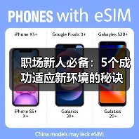 职场新人必备:5个成功适应新环境的秘诀(图3) 职场新人必备:5个成功适应新环境的秘诀(图3)