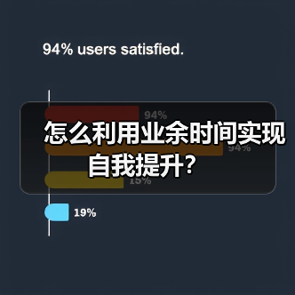 怎么利用业余时间实现自我提升?(图2) 怎么利用业余时间实现自我提升?(图2)